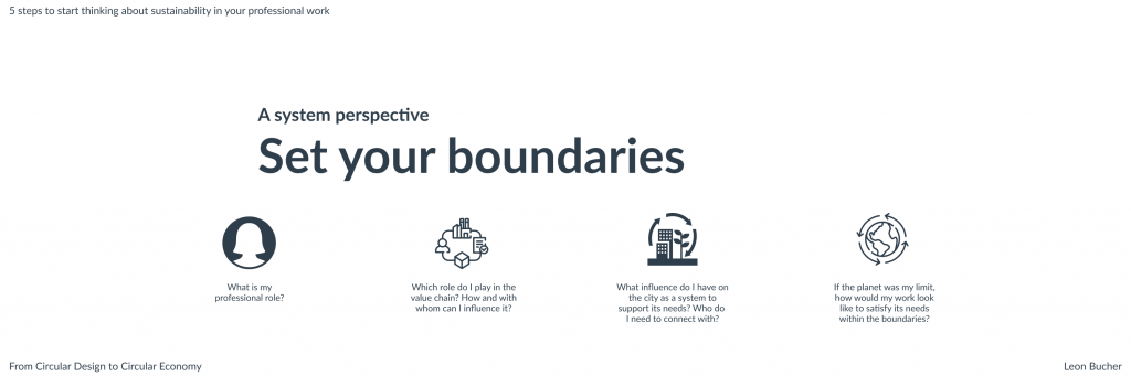 Graphic showing four steps to Set your system boundaries